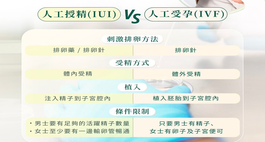 北京代孕公司：北京代孕公司成就母爱的奇迹